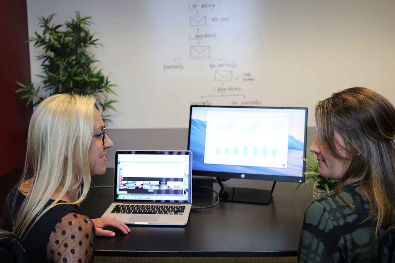 5 Things Every Business Website Should Have